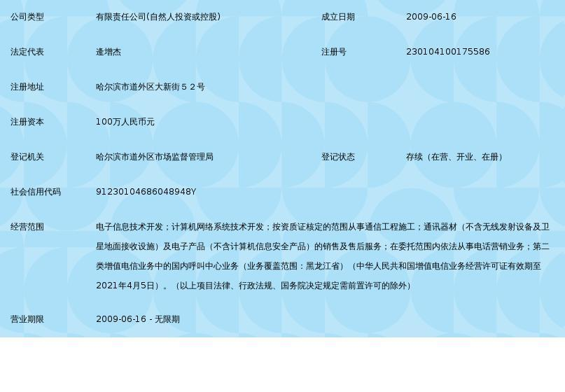 黑龍江省天朗信息技術開發 深耕網絡信息技術，賦能龍江數字未來