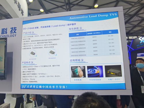 國產(chǎn)汽車芯片崛起 MCU、功率器件、網(wǎng)通與存儲(chǔ)芯片全面突破，驅(qū)動(dòng)產(chǎn)業(yè)新格局